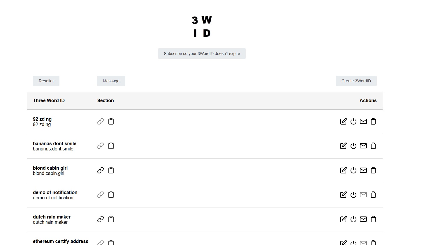 List View 1